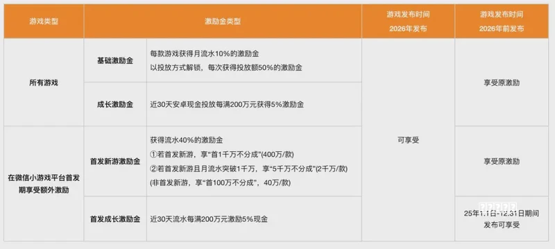 「他在菜馆门口捡到一只鸟，居然大有来头」