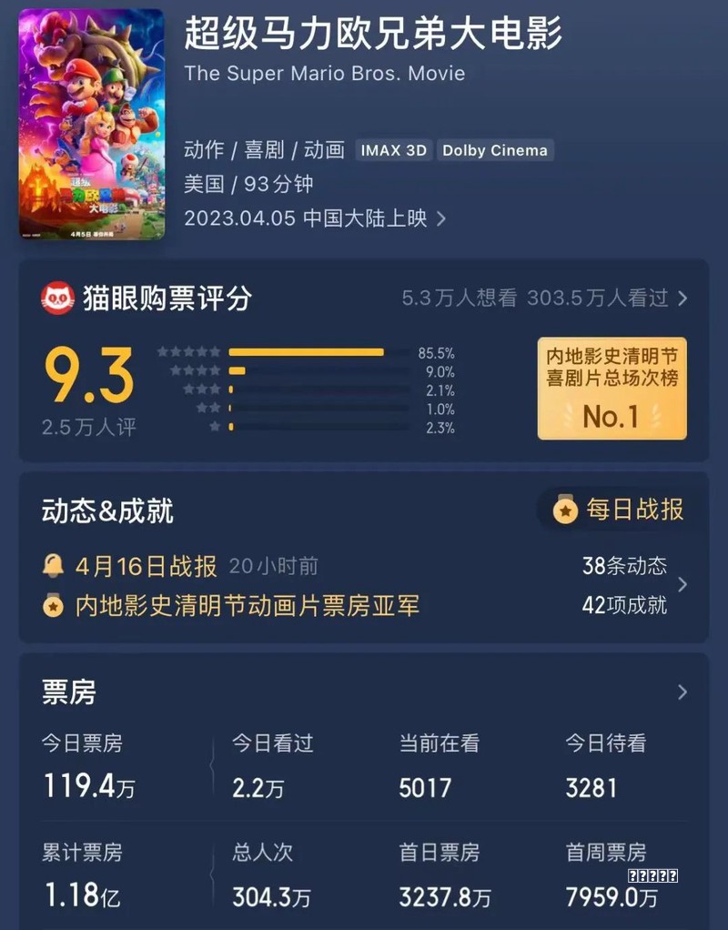 一滴泪掉进碗里，比整部剧的台词都重